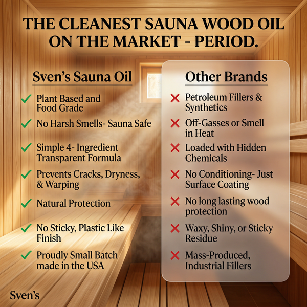 Sven's Sauna Oil
