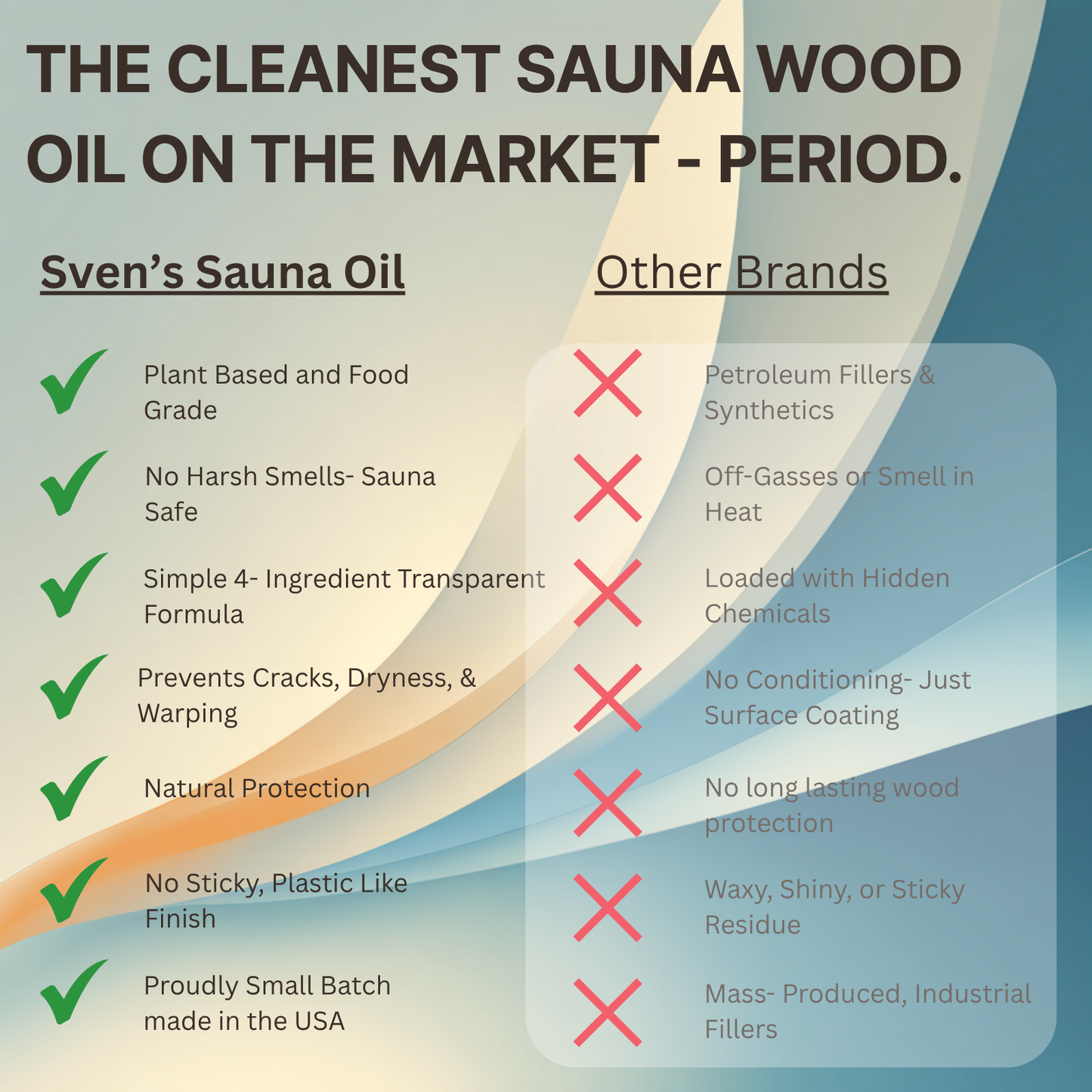 Sven's Sauna Oil